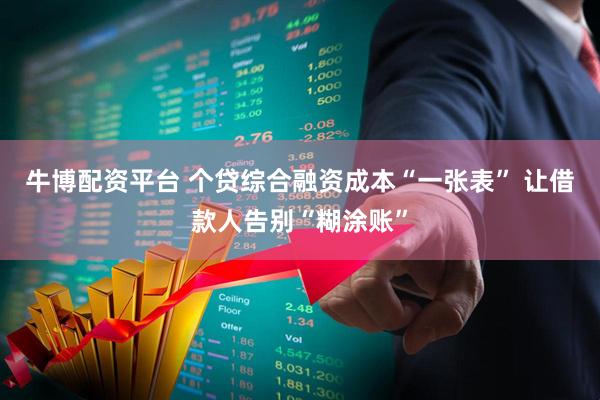 牛博配资平台 个贷综合融资成本“一张表” 让借款人告别“糊涂账”